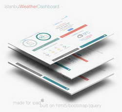 «Известия» узнали о предложении Ramoco Fuels взять в лизинг 194 АЗС «Лукойла» в США